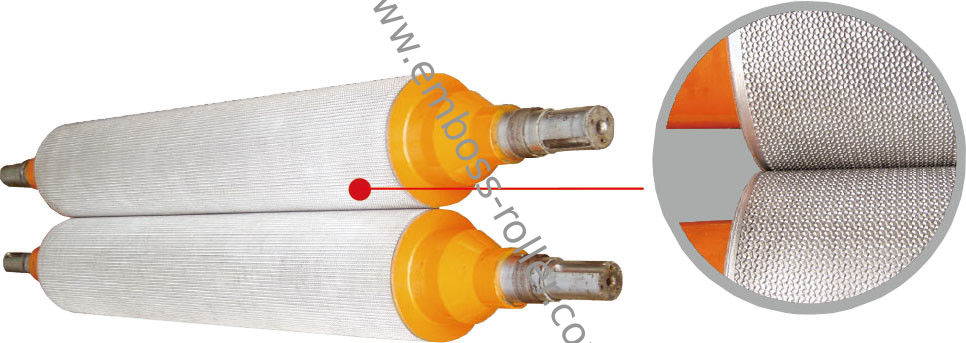 सजावटी सामग्री के लिए स्टील एम्बॉसिंग रोलर, लाइन स्पीड 0 ~ 800 मीटर / मिनट